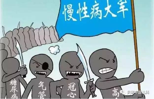 壹 慢性病或久病体者