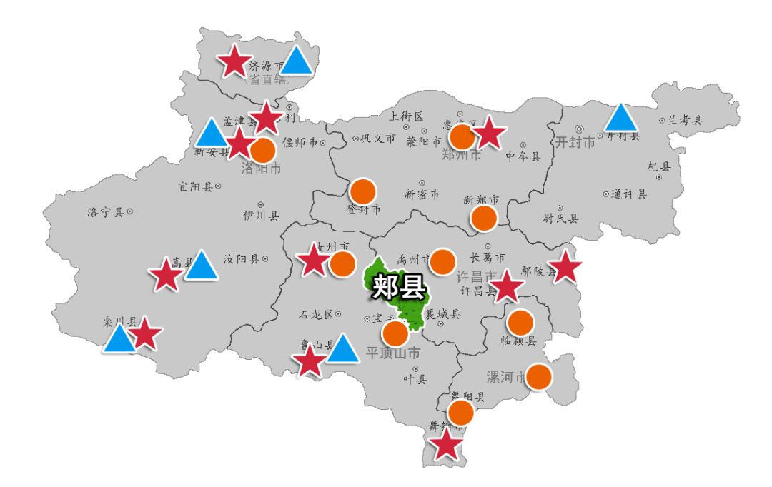 (2)郏县周边知名景区数量众多2,定位郏县—旅游发展战略选择2.