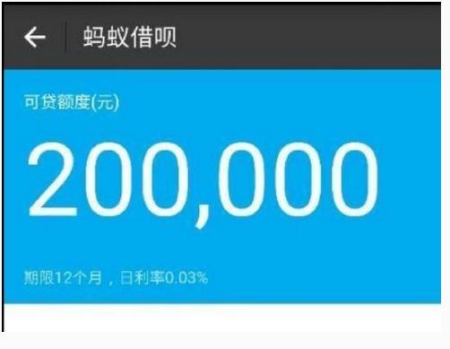 支付寶借唄借出去的錢高達3000億,這麼一大筆錢,借錢不還,拿點就想跑