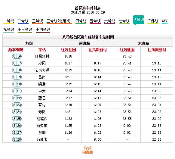 最新版廣州地鐵時刻表和高清地鐵線路圖,一定要收藏!