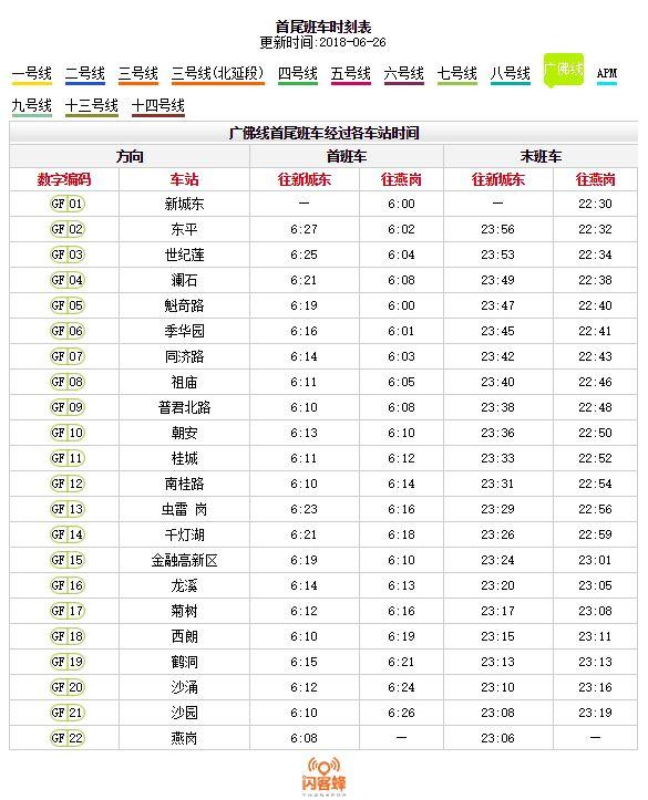 最新版广州地铁时刻表和高清地铁线路图,一定要收藏!