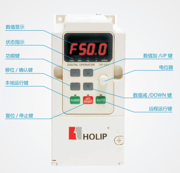 海利普變頻器hlpnv型號說明及核心功能介紹等