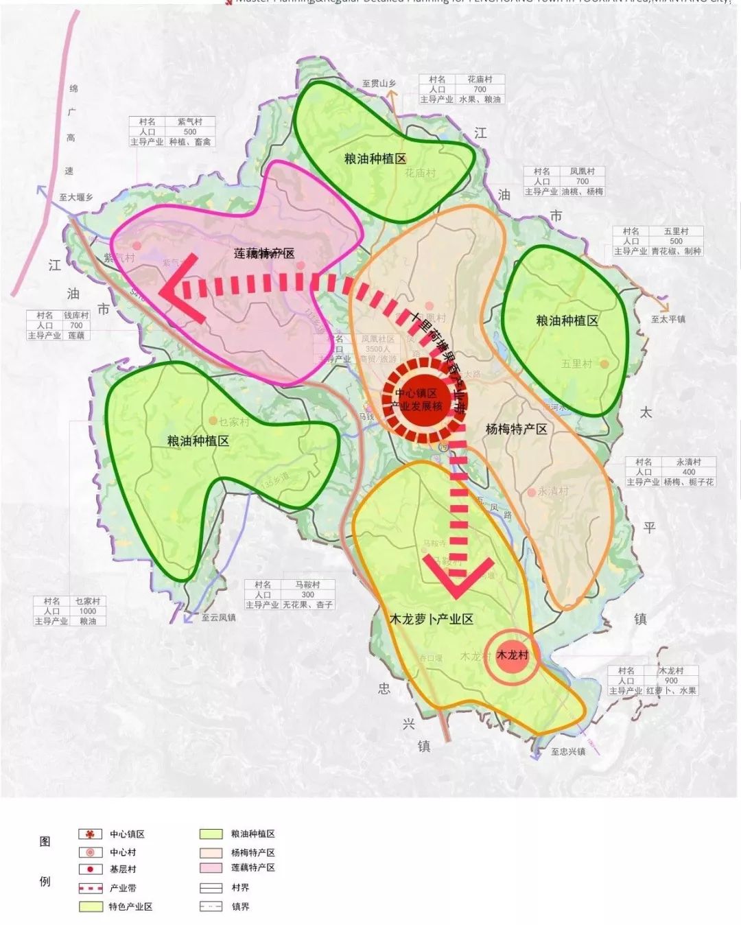 绵阳安州雍峙村规划图片