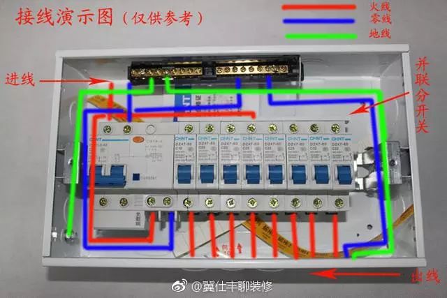 强电和弱电之分,强弱之间要保持50米的距离,不能靠太近,而且要分线穿