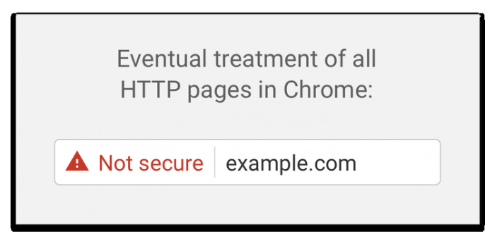 Chrome 70发布：可禁用捆绑登录 支持PWA和AV1解码器等