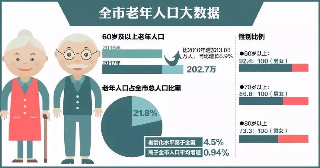 我是大哥手足情深72岁兄长坚持照料67岁瘫痪弟弟29年不言弃