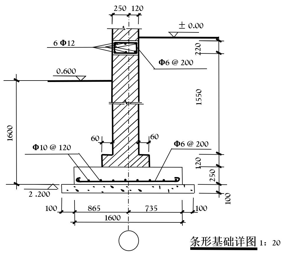 3,基礎梁的位置,代號. 4,基礎編號,基礎斷面圖的剖切位置線及其編號.