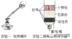 初中化學丨1~4單元易錯點習題練習!