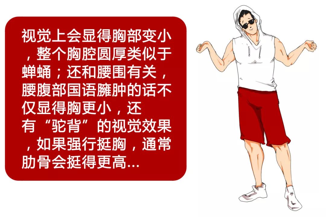 最大殺手肋骨外翻就是在視覺上削減你胸圍的但實際情況卻要看視覺效果