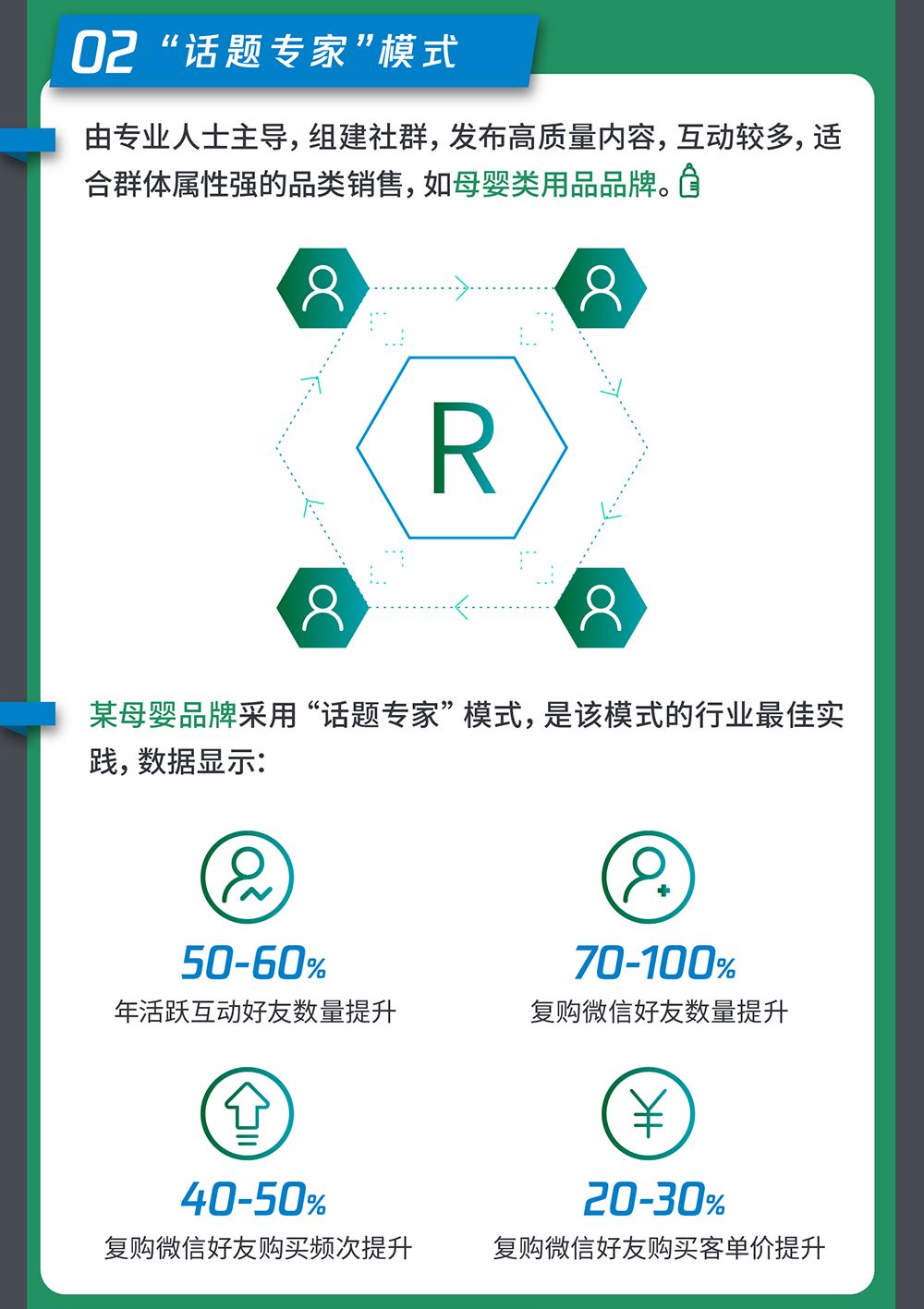 莫薪儒是波士顿咨询公司(bcg)项目经理.