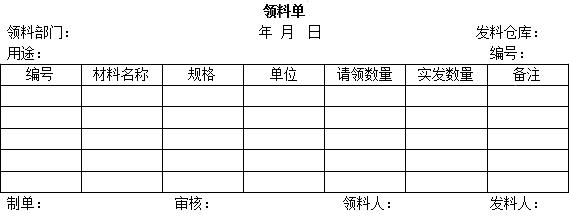 自制原始憑證是指由本單位有關部門和人員,在執行或完成某項經濟業務