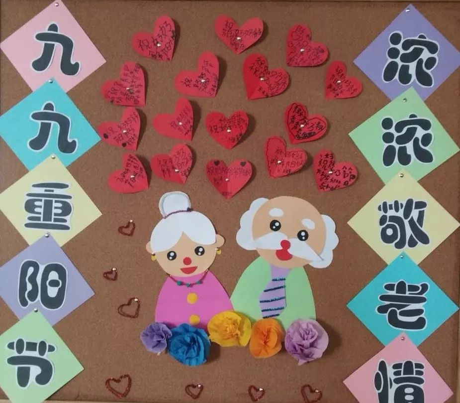 重阳节主题墙重阳节,在这个充满爱的节日里,孩子们用自己的方式表达了