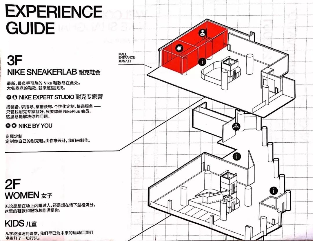 耐克专卖店平面图图片