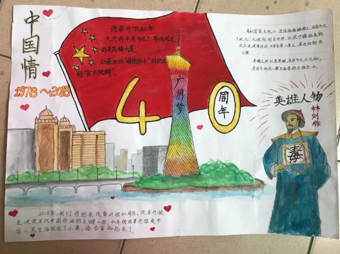 广州红色教育基地绘画图片
