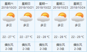 中山市天气预报图片