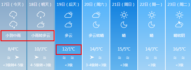 大降溫來了大雨暴雪霜凍寒潮道路結冰