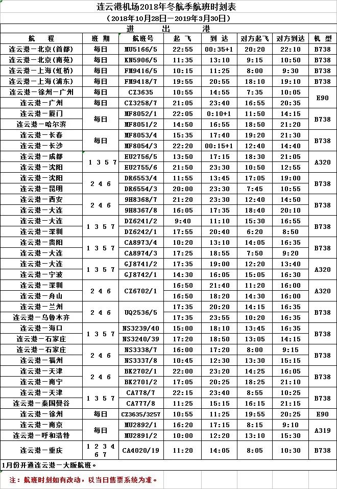 目前已開通了北京,上海,廣州,深圳,成都,瀋陽,杭州,長春,南寧,天津