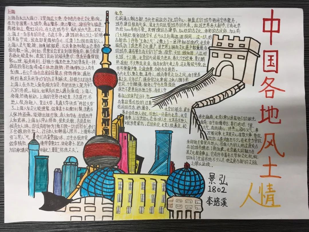 北京地理手抄报简单图片