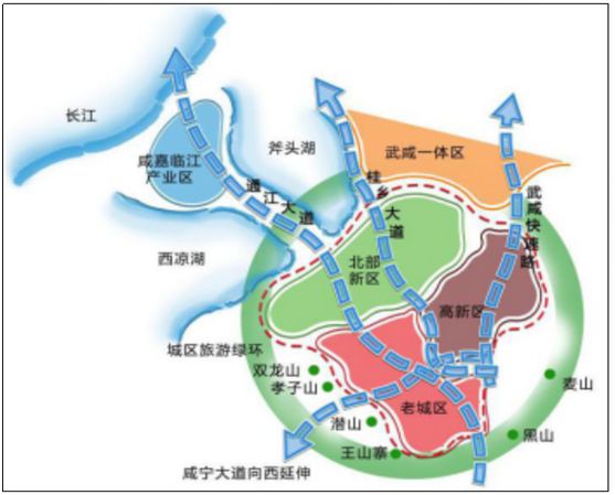 《咸宁市中心城区综合交通体系规划》近期建设规划公示