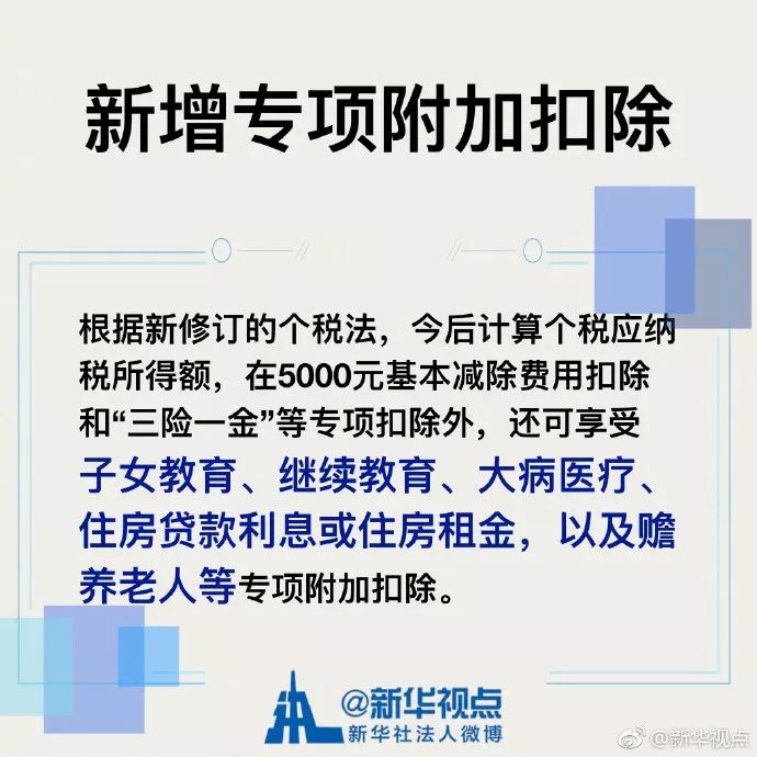 原標題個稅抵扣細則來了子女教育房貸贍養老人怎麼扣我們幫你算好了