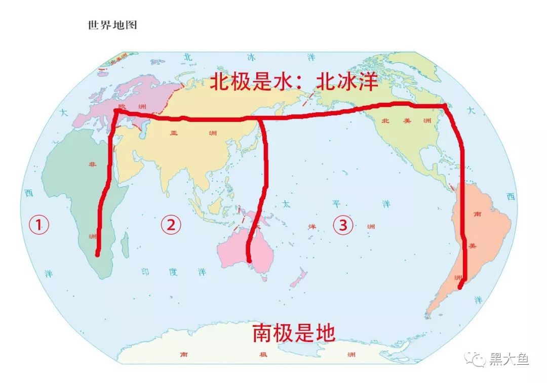 七大洲分界线口诀图片