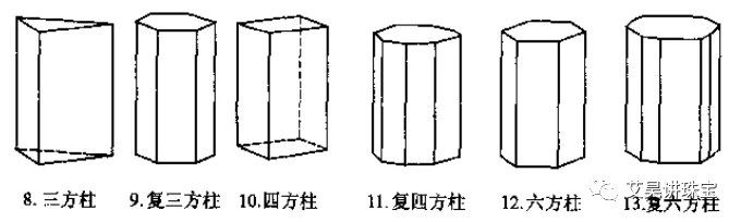 其次是复方柱,分别为复三方柱,复四方柱和复六方柱首先是三方柱(横