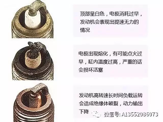 出現這3種情況,或許是提醒你火花塞該換了