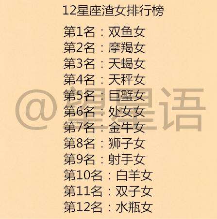 12星座排行榜渣女图片