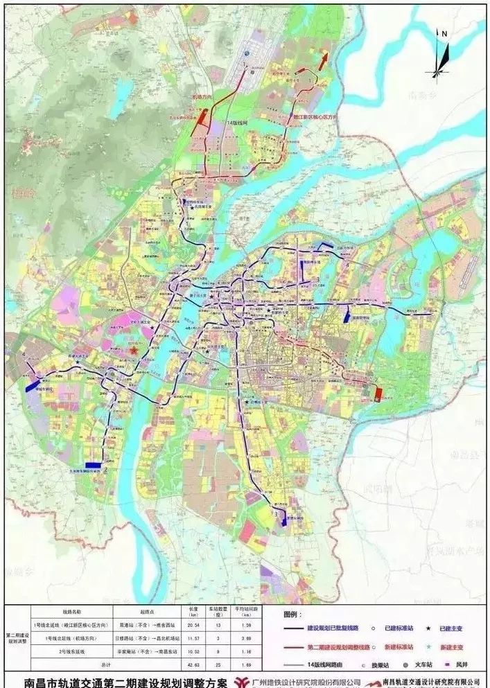 南昌地鐵傳來最新消息!這些地方將要通地鐵了,有你家嗎?