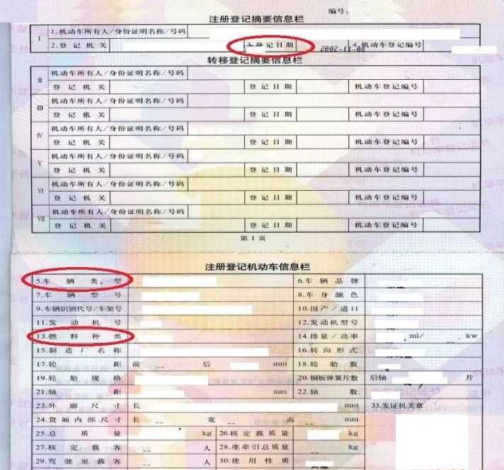 四十二,转出淘汰的车辆登记证书示意图(一)变更登记转出的:(二)转移