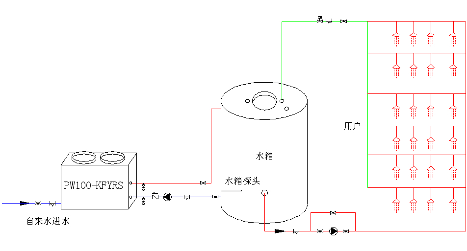 热源泵热源机组安装图图片