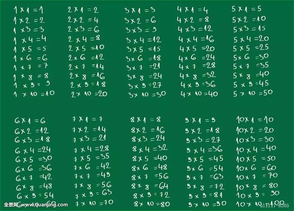 一年级孩子计算能力很差怎么办?家长,老师看这里!