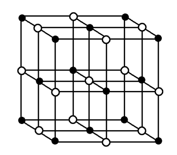 晶体的微观结构(2)区分单晶体和多晶体的方法:看其是否具有各向异性