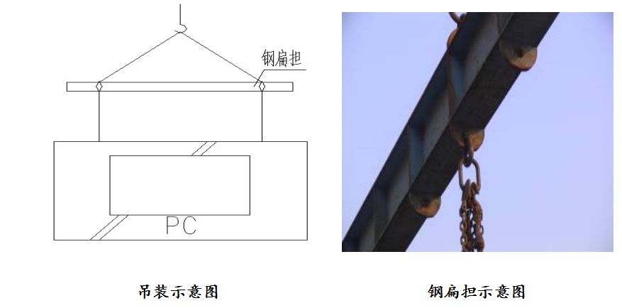 吊钢筋笼扁担制作方法图片