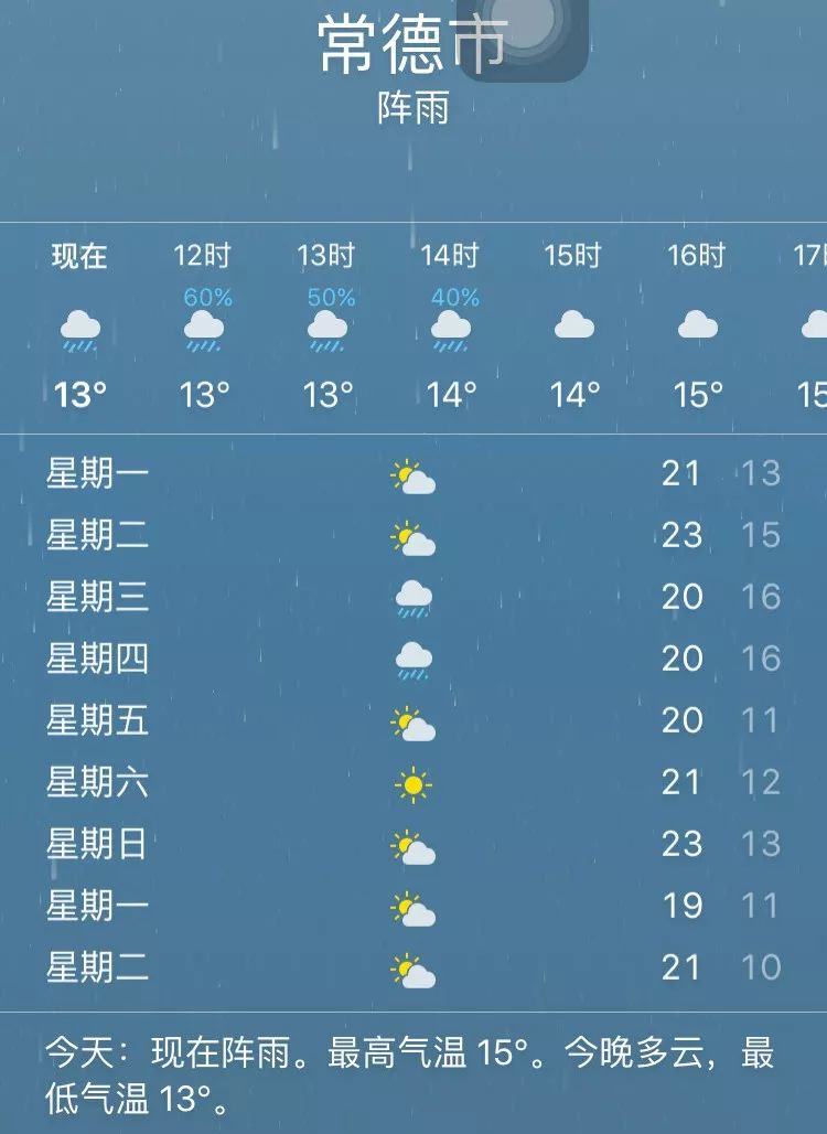 常德继续降温 湿冷,这雨一直要下到