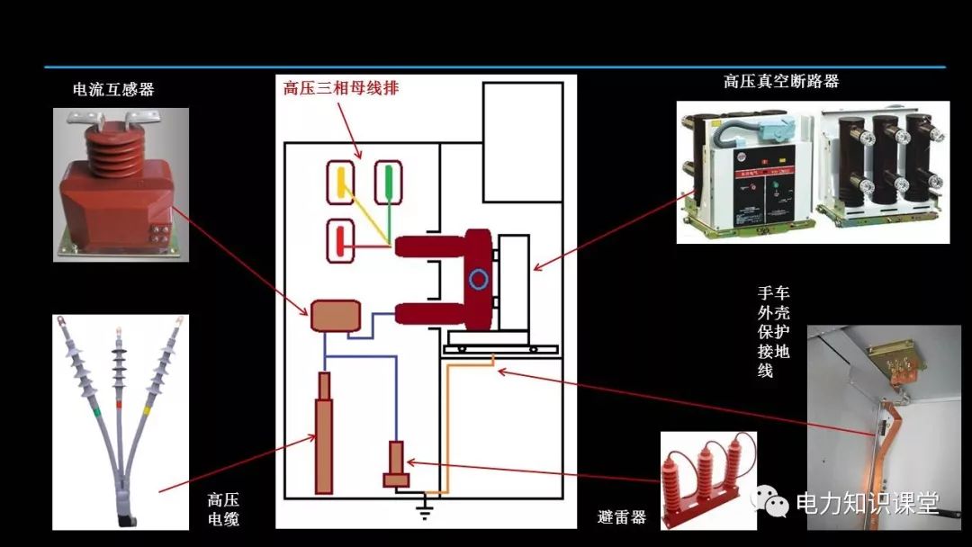 水泵控制柜内部结构图片