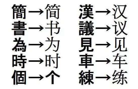 另外,有些招人烦的是,日语中使用的繁体字,有些还变过异,比如多一点