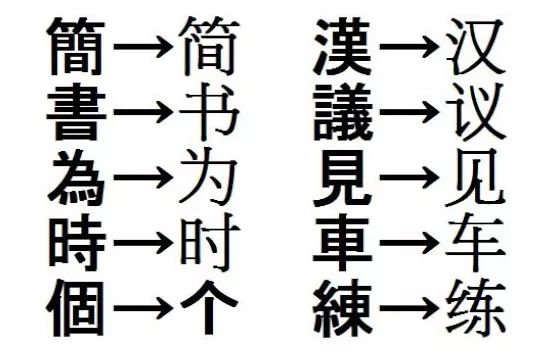 日语中的汉字都是些什么鬼