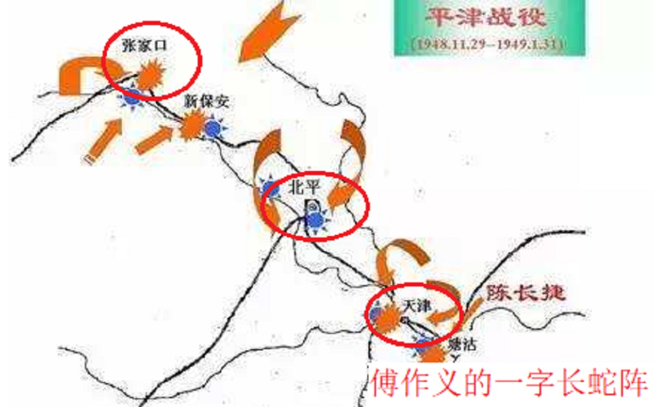 闯关东路线示意图图片