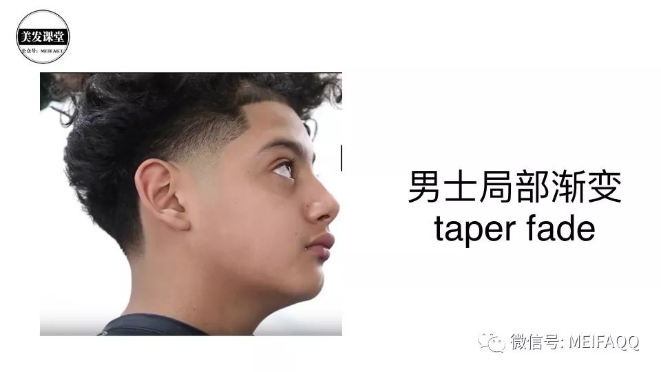 男士局部渐变taper fade修剪技巧