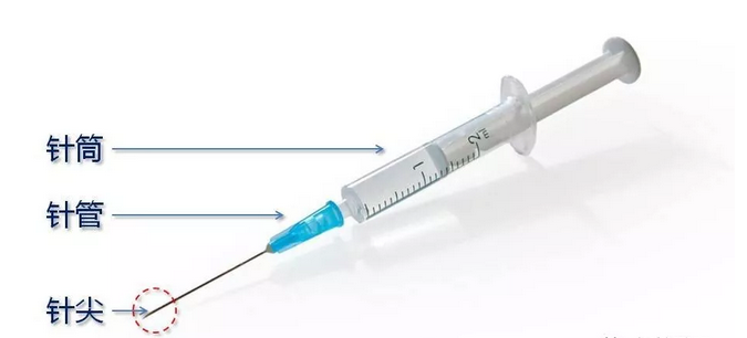 机器视觉一次性注射器针尖外观检测 缺陷