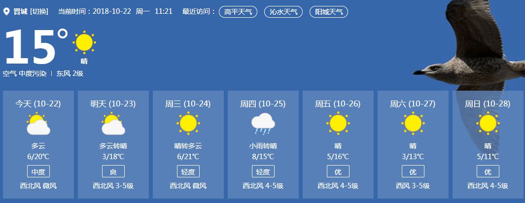 驚訝晉城這周天氣比下雪還瘋狂