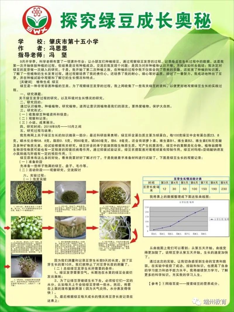 肇庆市第十五小学学生科技小发明作辗展板