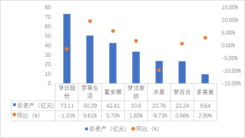 服装行业的上市企业有哪些_服装行业的上市企业有哪些股票