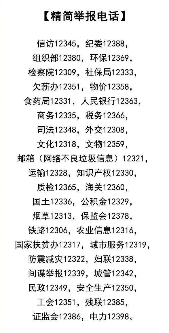 各類實用電話號碼大全轉發收藏有備無患舉報維權全靠它676767