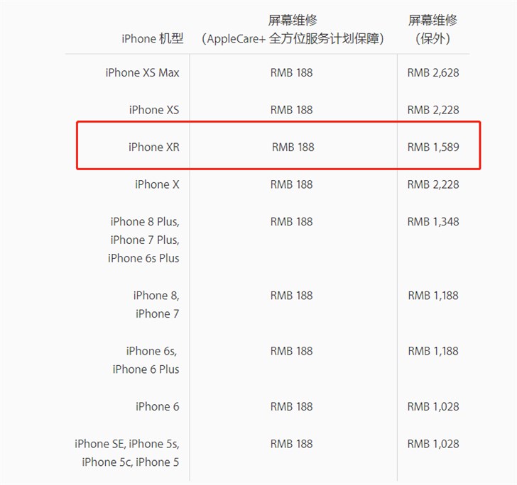 苹果5官方报价(苹果官方报价全部)