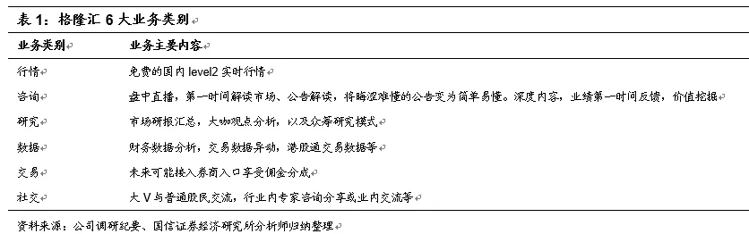 格隆汇网站