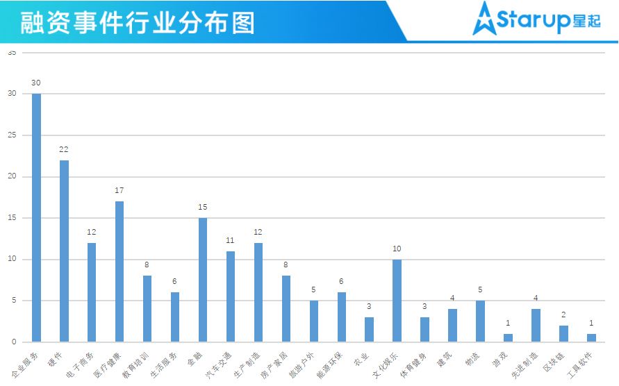 山东诸城隆嘉2022年债权定向融资计划(债权融资的四种方式)