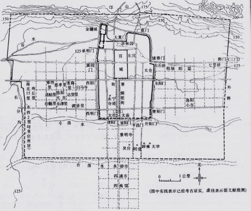 故都洛阳一13个王朝如何在此建他们的都城