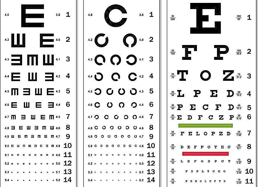 高招体检视力表图片